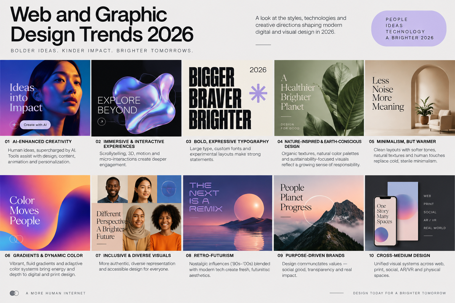 2026 Design Trends